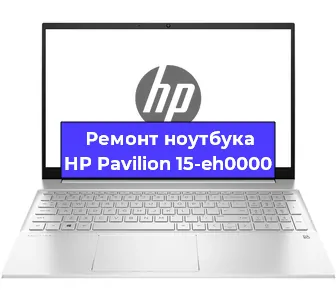 Замена материнской платы на ноутбуке HP Pavilion 15-eh0000 в Воронеже